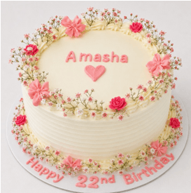 Pink Floral Birthday Cake